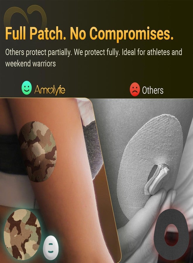 Amolyfe Dexcom G7 & Stelo Overpatches, Amolyfe 20-Pack Waterproof Dexcom G7 Adhesive Patches, with Newly Designed Reusable Hard Cap for Bump-Proof Durability, Breathable, Long-Lasting, Hypoallergenic (Camo) - Image 3